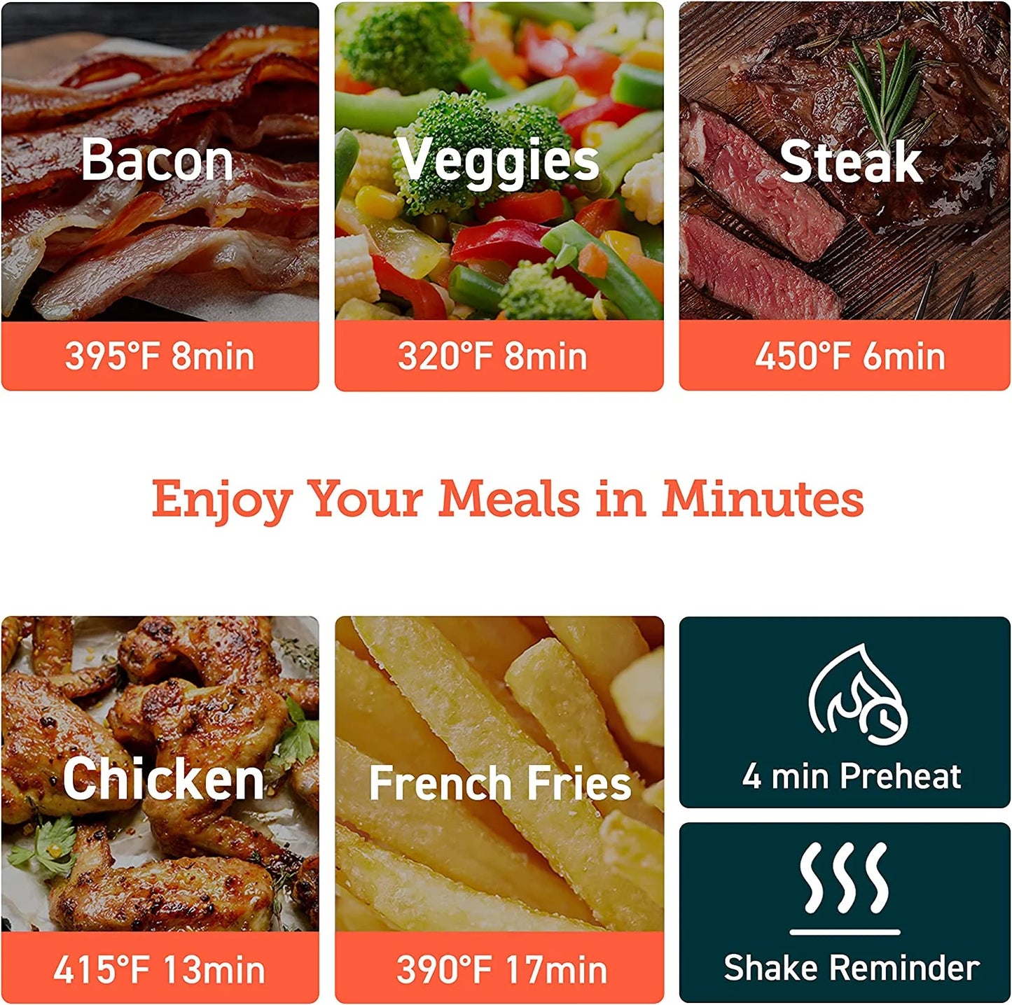 Smart Air Fryer, Lite 4 QT Compact 7-In-1 Oven, Preheat and Keep Warm, Voice Control, Dishwasher-Safe, Light Gray