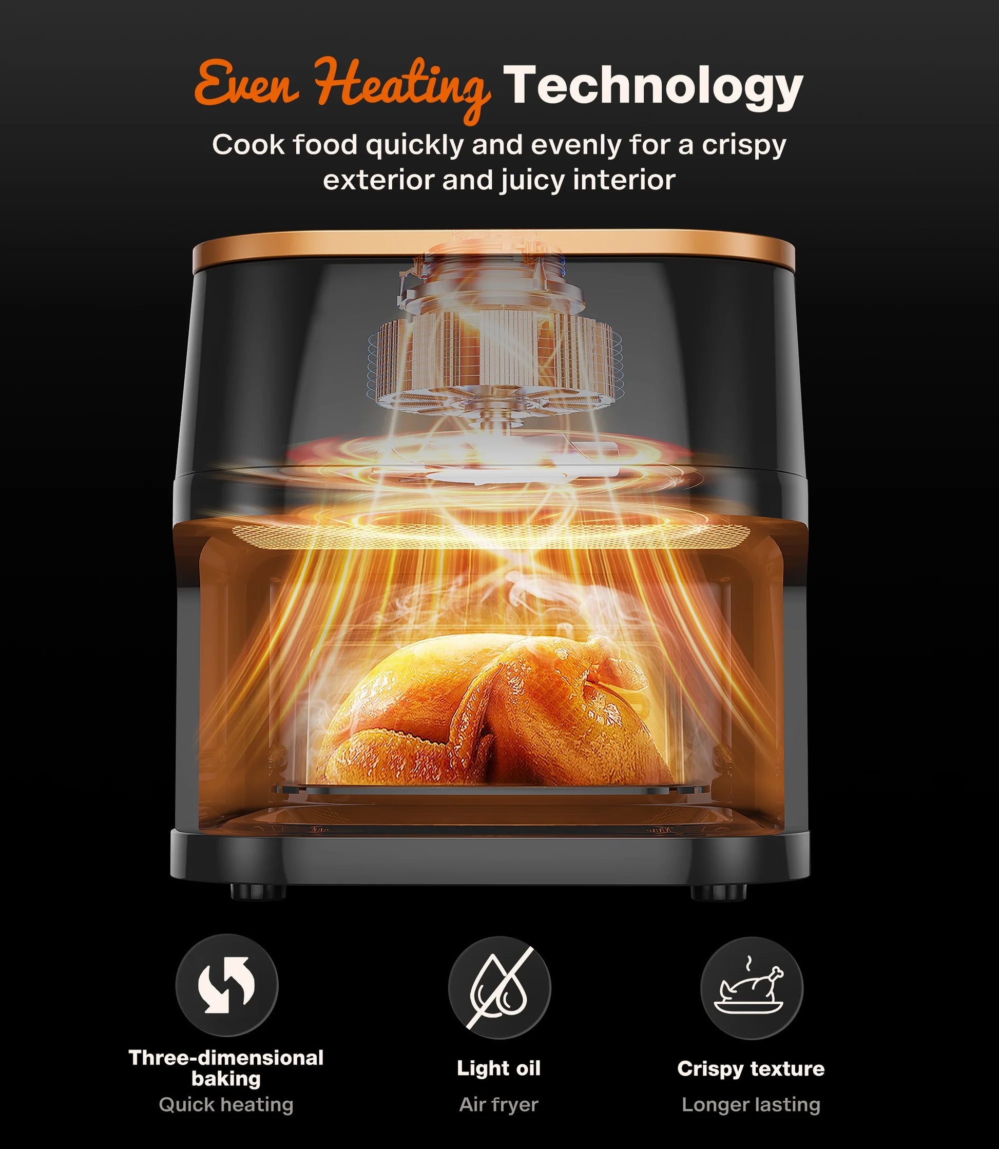 Air Fryer 10 Qt Max 450F for Cooking, 6 Presets Fry Touch Panel Easy View Window, New Black