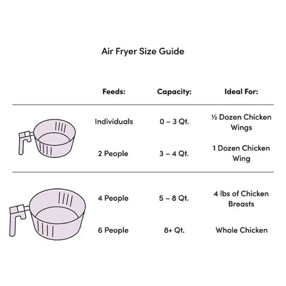 5.8 Qt. Digital Electric Fryer