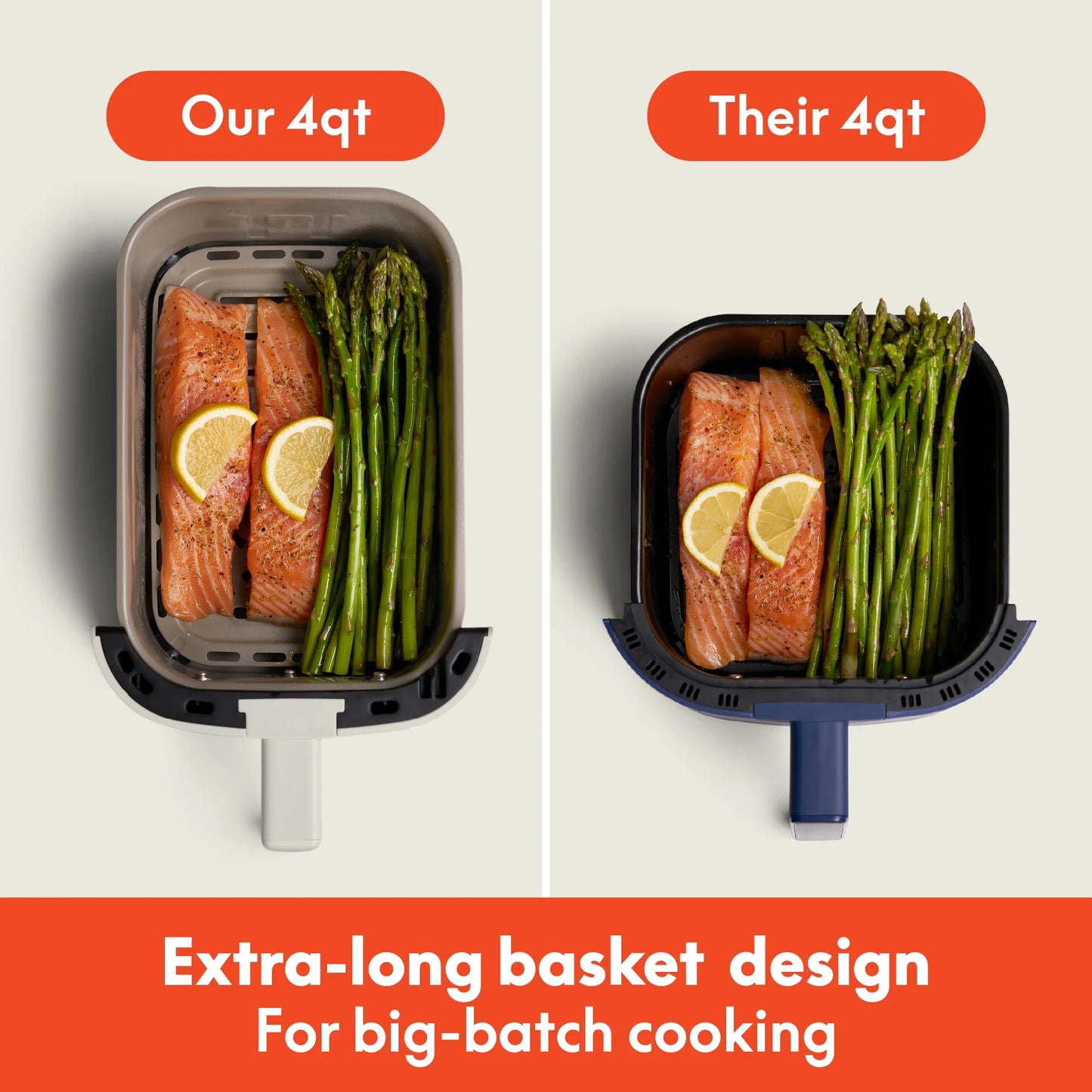 4Qt Trizone® Air Fryer, Plum