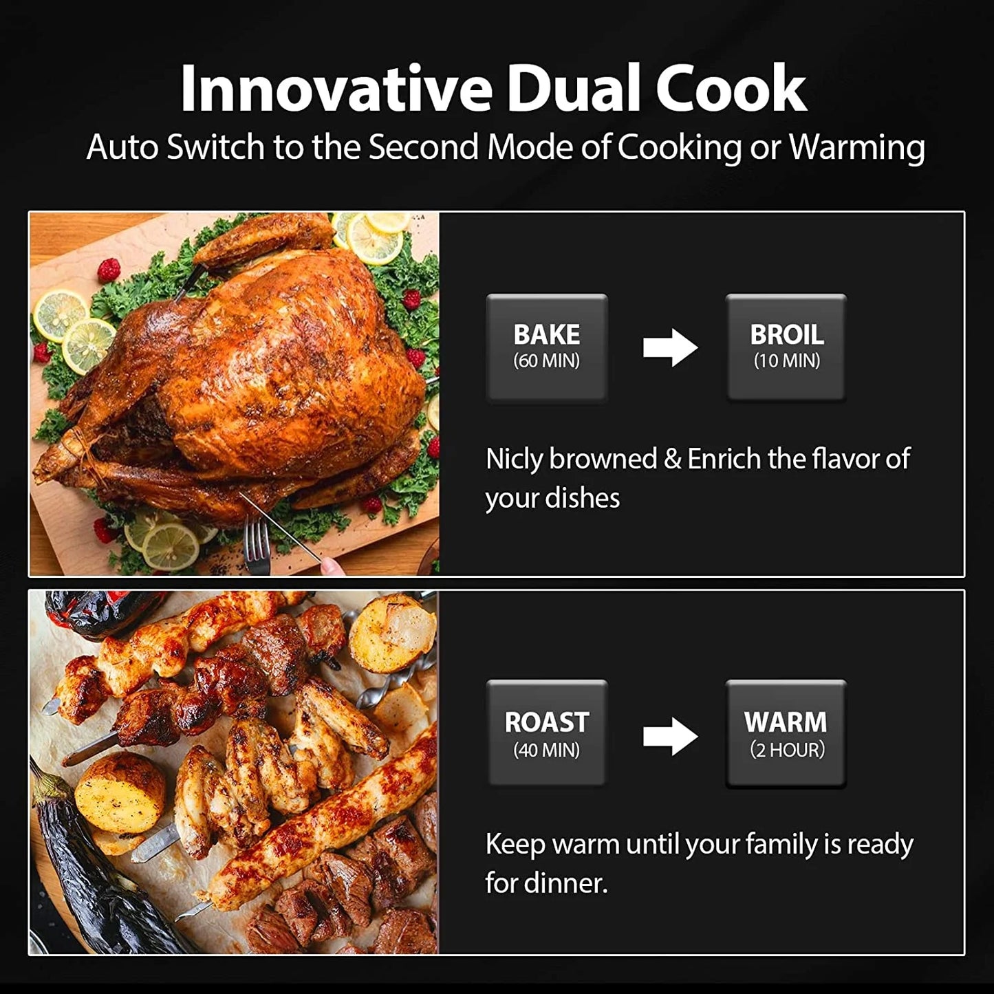 32 QT Large Air Fryer Ovens, Rotisserie Oven with Dehydrator, 19-In-1 Convection Toast Countertops Oven Combo, 6 Accessories