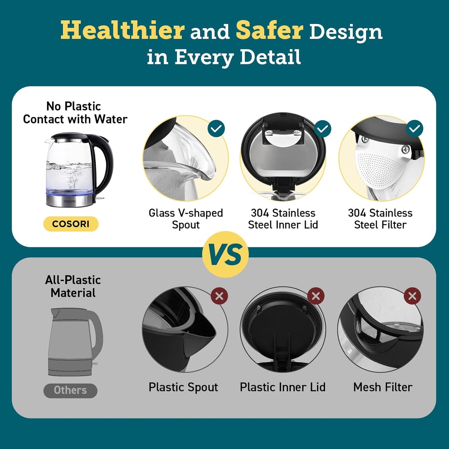 Electric Kettle, No Plastic Filter & Spout, Stainless Steel Inner Lid, 1.7L Tea Kettle & Hot Water Boiler for Coffee & Tea, Water Heater & Teapot, Automatic Shut Off, Black, 1500W