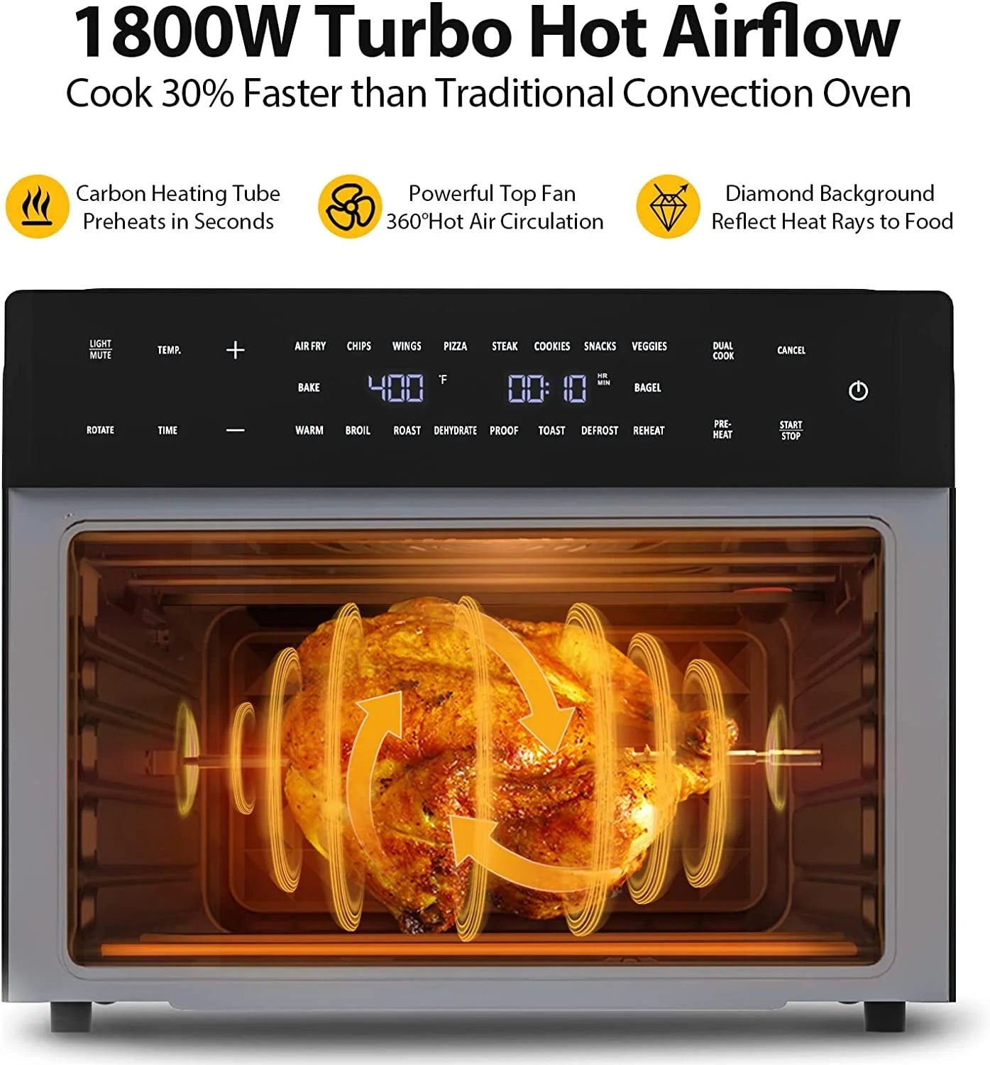 32 QT Large Air Fryer Ovens, Rotisserie Oven with Dehydrator, 19-In-1 Convection Toast Countertops Oven Combo, 6 Accessories