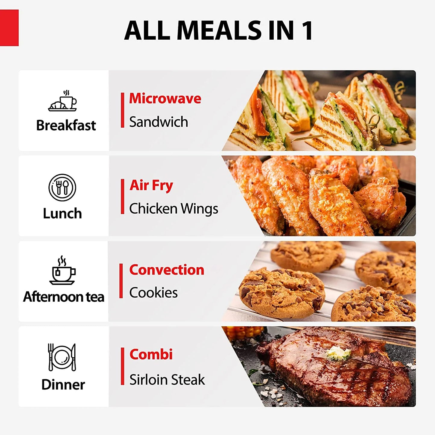 6-In-1 Inverter Microwave Oven Air Fryer Combo, 0.9 Cu.Ft, 11.3 Turntable, 27 Auto Menu, Stainless Steel