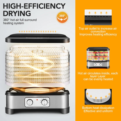 8 Layers Food Dehydrator, Electric Digital Food Dehydrator Machine for Jerky, Fruit, Vegetables & Nuts, Vegetable Dryer with Timer and Temperature Control with LCD Display Screen
