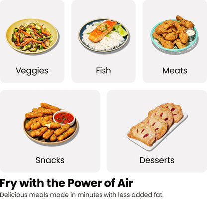 Dual Basket Air Fryer W/ Digital Touchscreen, 2 Independent 3 Qt Baskets, Sync Finish - Black, New